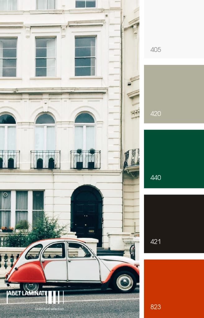 HPL пластик Abet Laminati