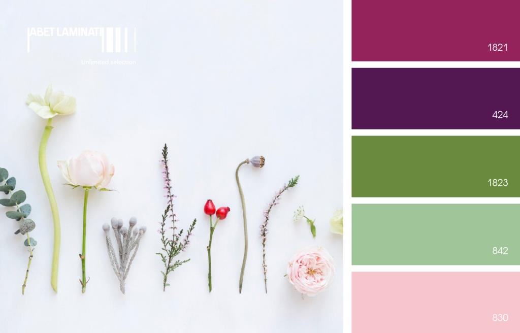 HPL пластик Abet Laminati