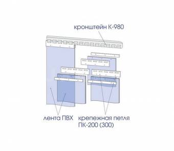 Лента ПВХ для завес, морозостойкая (тип C), прозрачная синяя, 200 мм